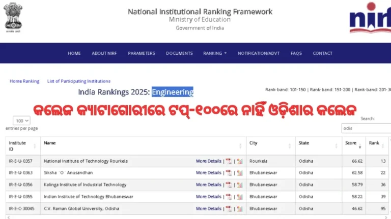 କେନ୍ଦ୍ର ଶିକ୍ଷା ମନ୍ତ୍ରାଳୟ ପକ୍ଷରୁ ଏନଆଇଆରଏଫ୍ ରାକିଂ ପ୍ରକାଶ