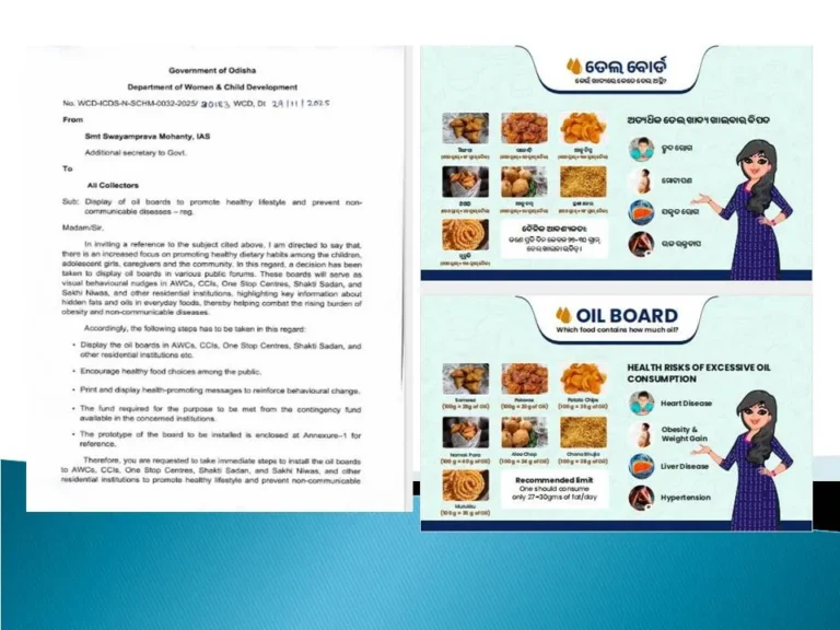 ଏବେ ସରକାରଙ୍କୁ ଜଙ୍କ୍‌ ଫୁଡ୍‌ ଓ ତେଲ ଚିନ୍ତା